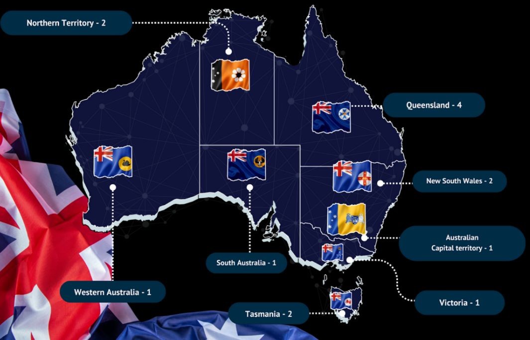 Land-based casinos Australia - Pokies near me